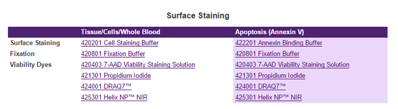 流式輔助試劑1.png 流式輔助試劑1.png
